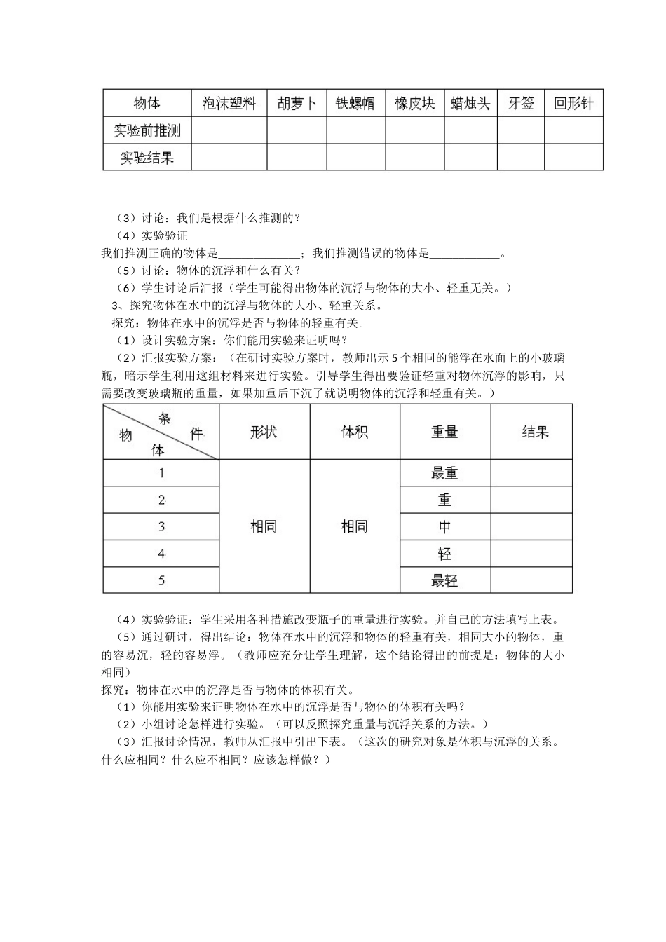 物体在水中是沉还是浮_第2页