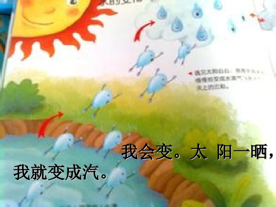 人教版小学语文二年级上册《我是什么》PPT课件_第3页