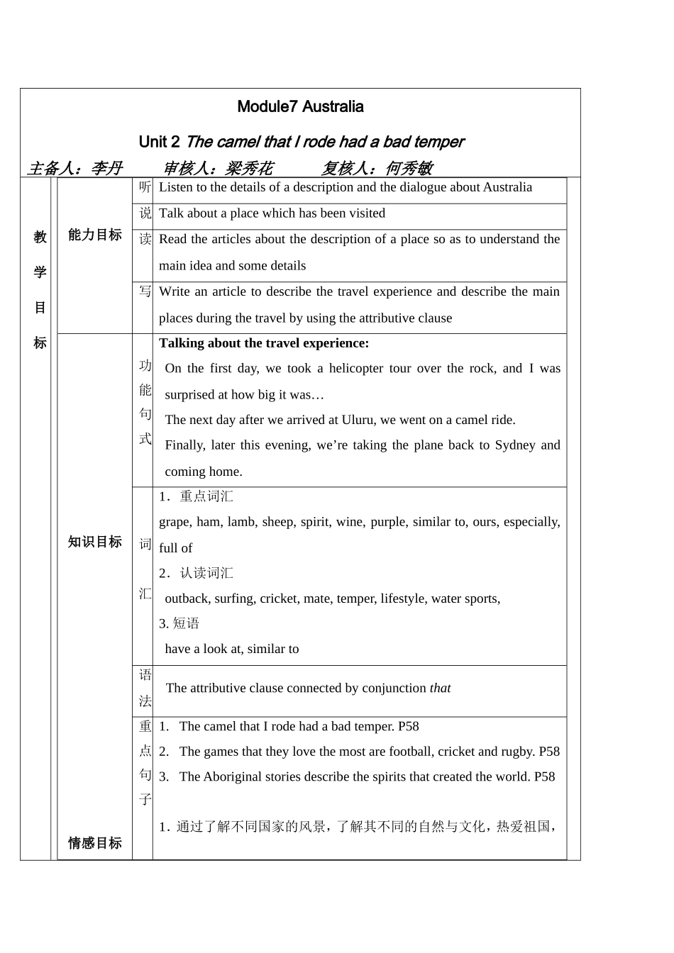 外研版初三上册Module7Unit2教案_第1页