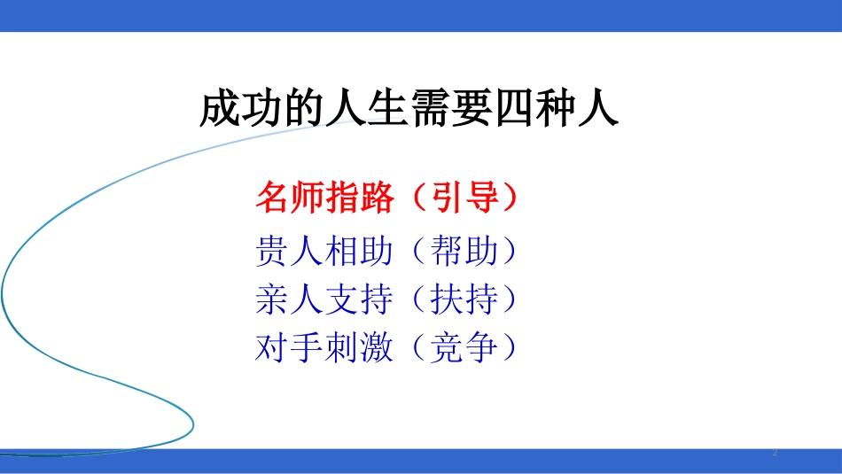 名师大讲坛：我眼中的名师成长之路-张力_第2页