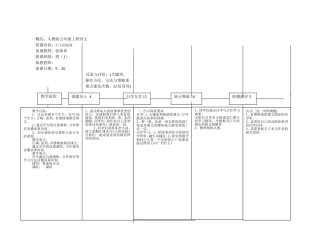巨人的花园第一课时