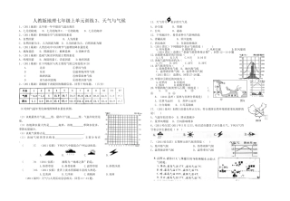 人教版地理七年级上单元训练3、天气与气候