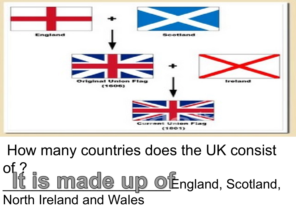 北师大-模块四unit-12-Lesson-1-Visiting-Britain(1)_第3页