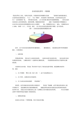 企业信息化系列5