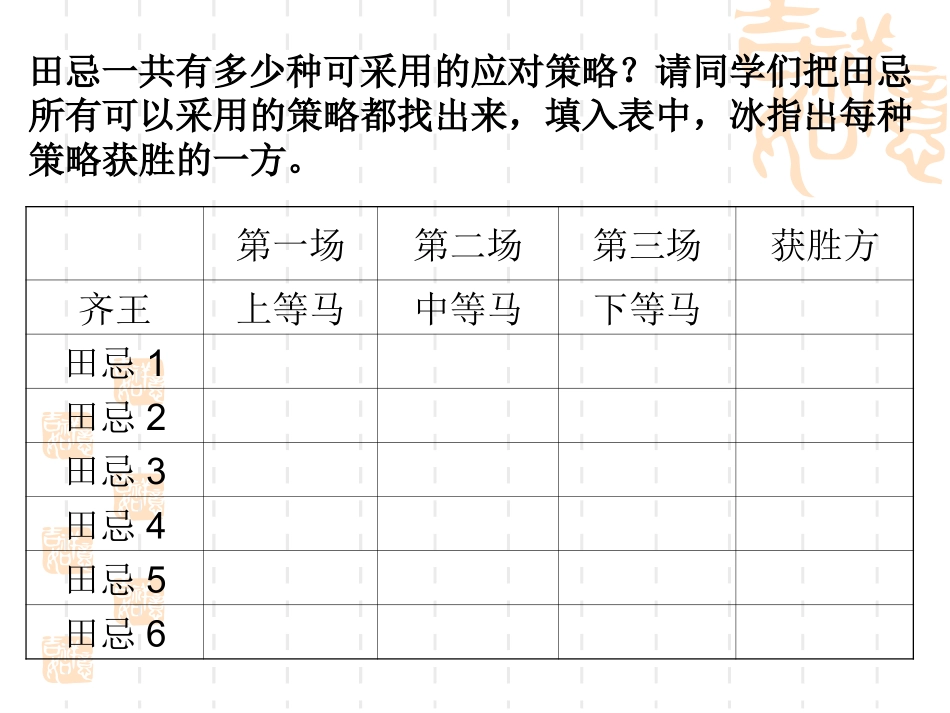 人教版四年级数学上册数学广角《田忌赛马》课件_第3页