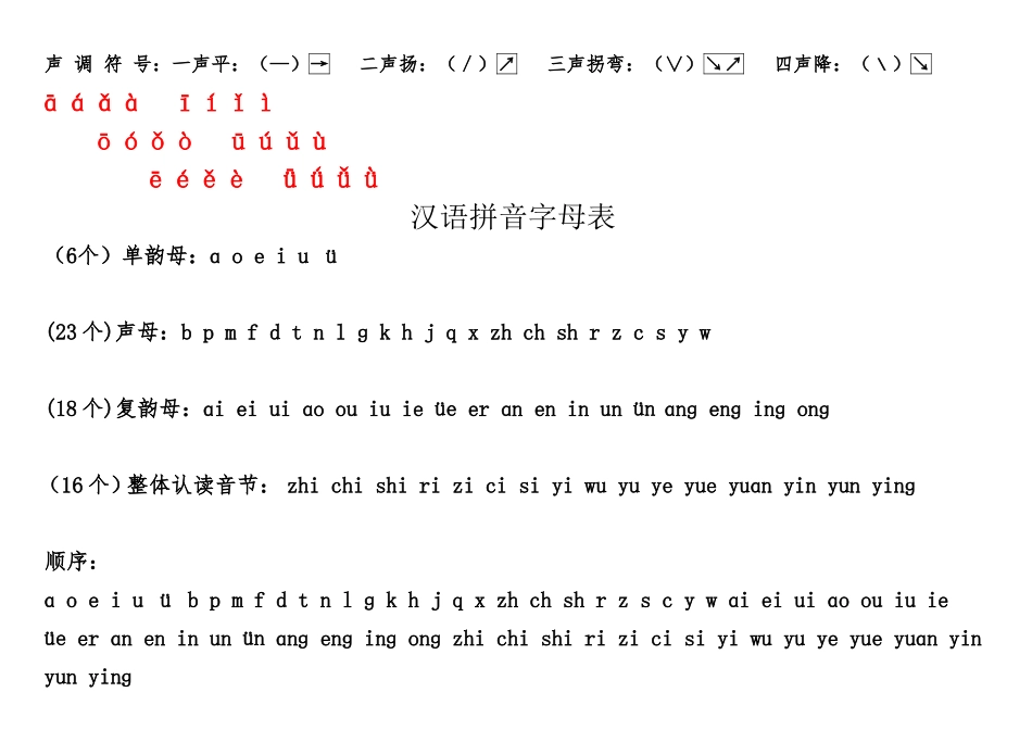 小学拼音字母顺序表_第1页