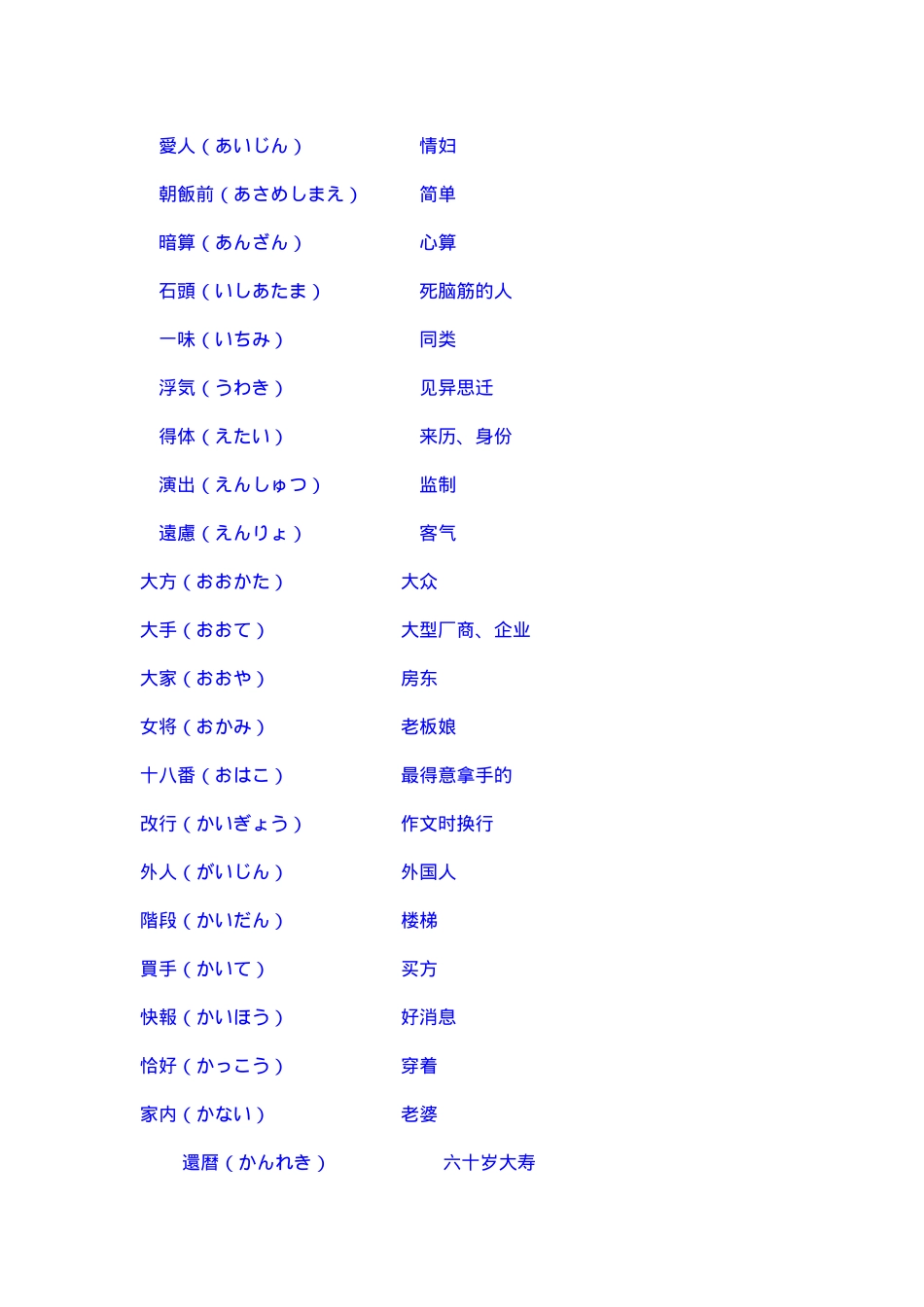 日汉同形异义_第1页