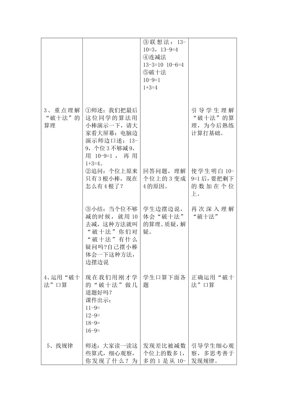 小学数学人教2011课标版一年级十几减九、八、七、六_第2页