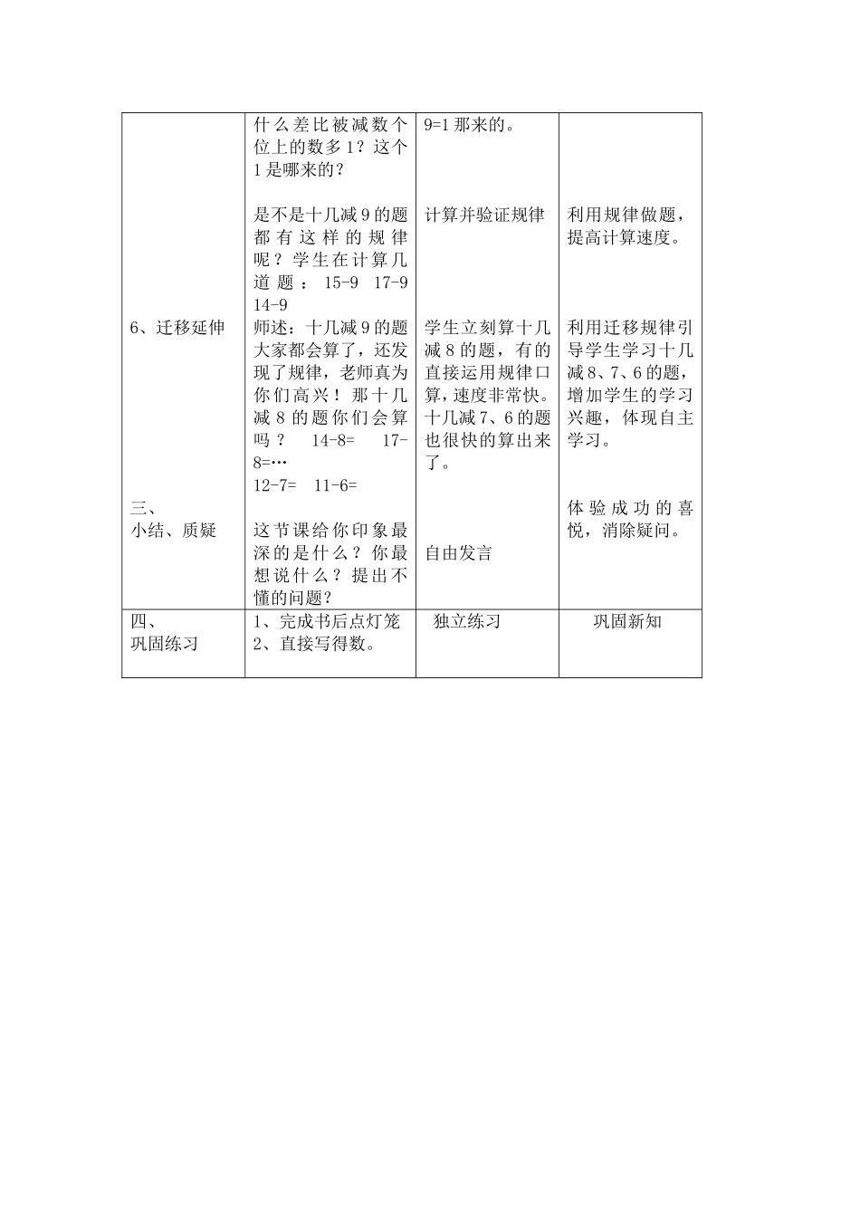 小学数学人教2011课标版一年级十几减九、八、七、六_第3页