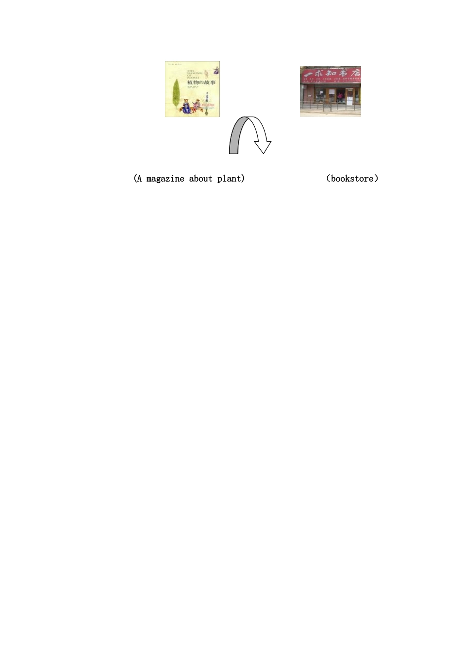 PEP英语六年级上册Unit3WhatAreYouGoingToDo_第3页