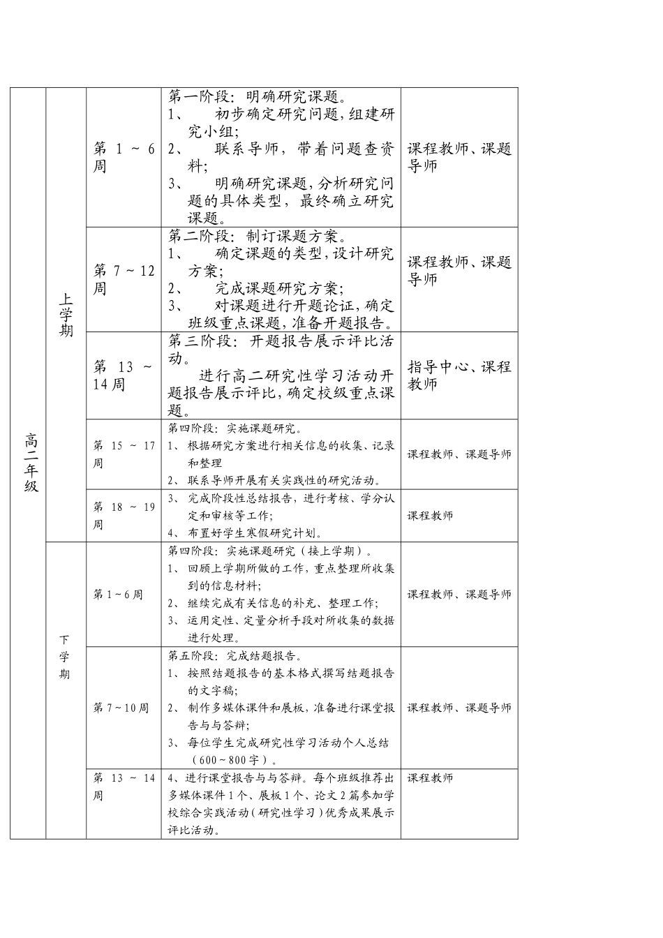 研究性学习教案2_第3页
