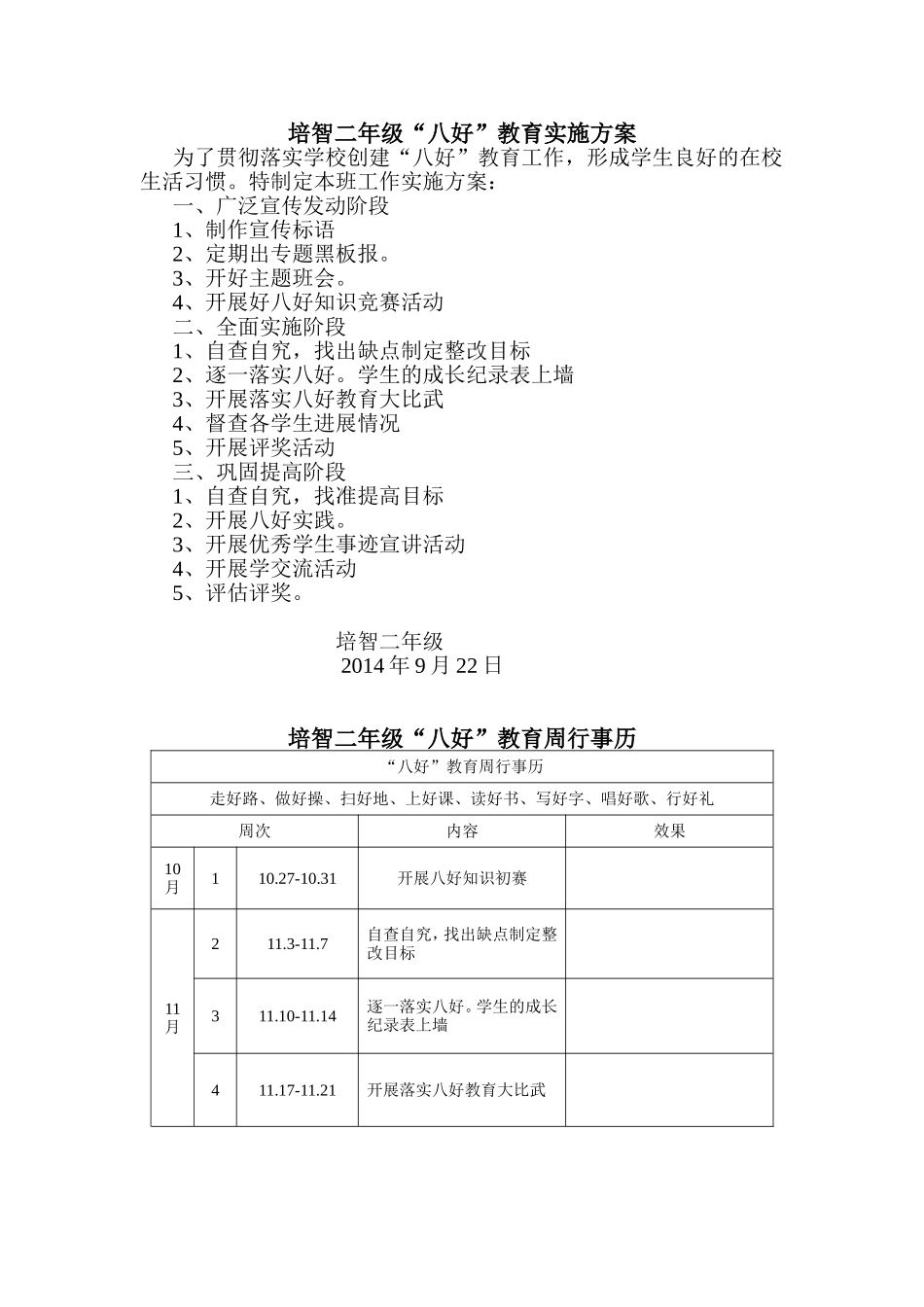 培二年级八好教育实施方案_第1页