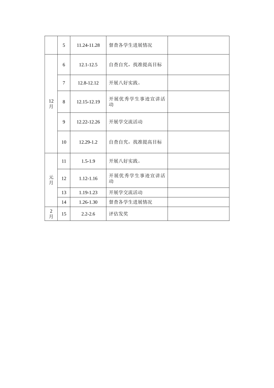 培二年级八好教育实施方案_第2页