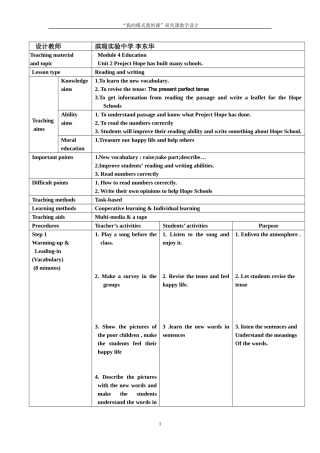 M4Unit2Teachingplan