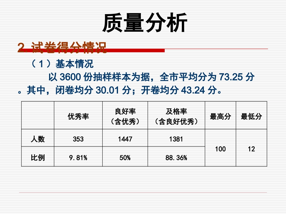 2010年上海市初中历史学业水平考试命题与质量分析_第3页