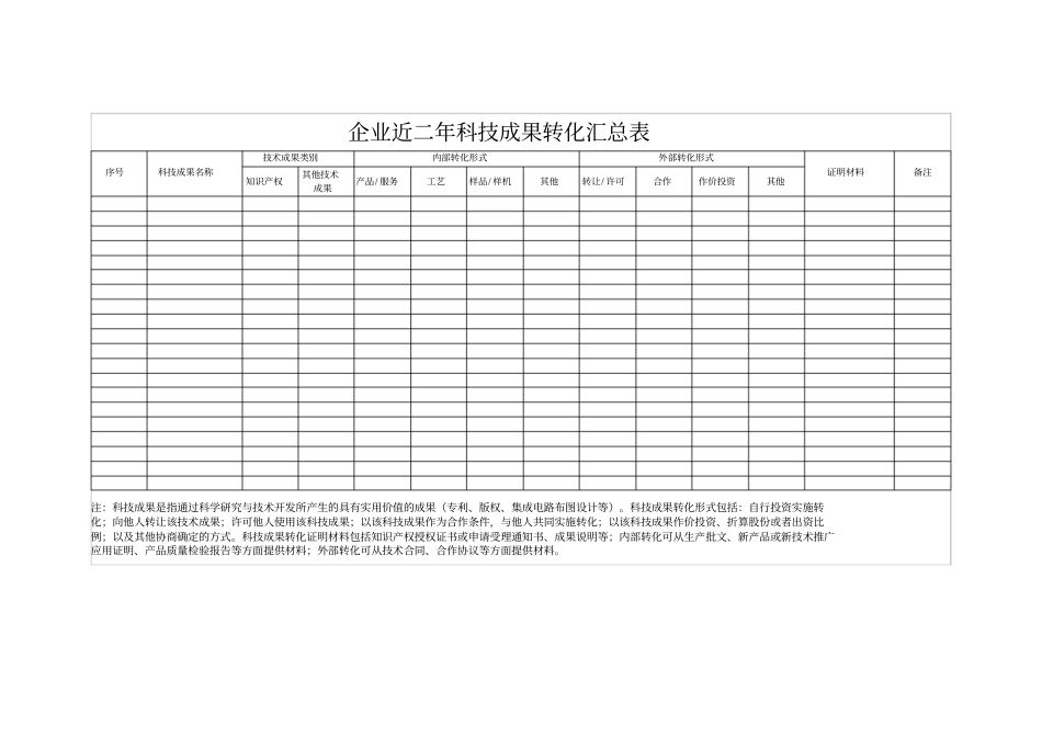 企业信用承诺书_第2页