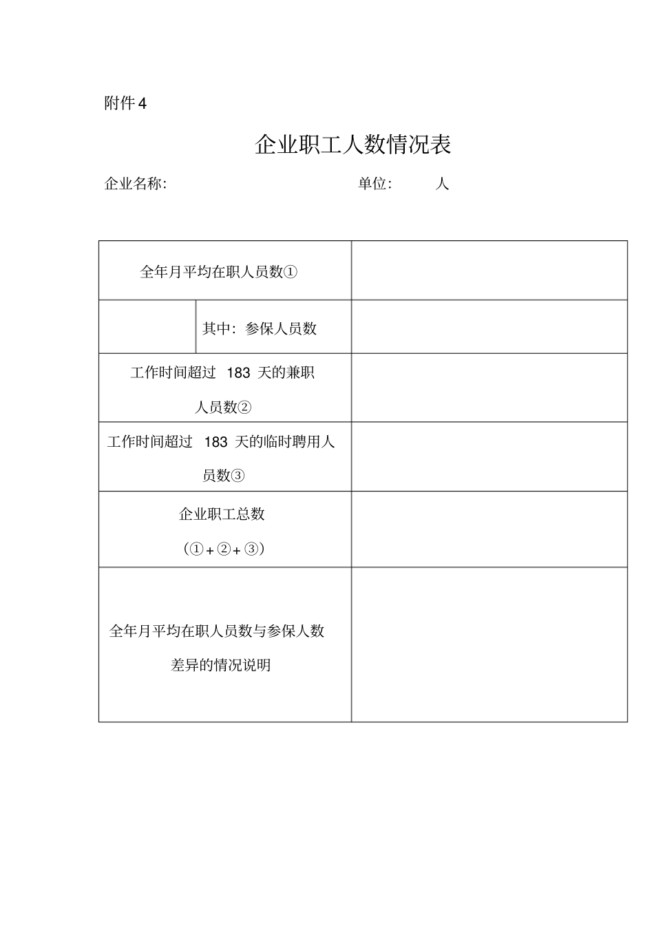 企业信用承诺书_第3页