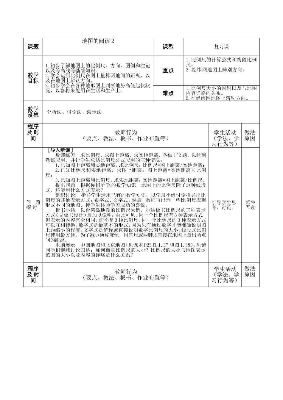 地图的阅读2_第2页
