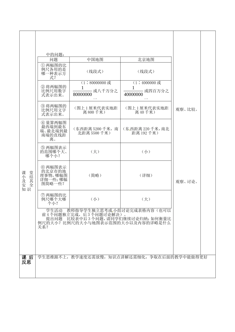 地图的阅读2_第3页