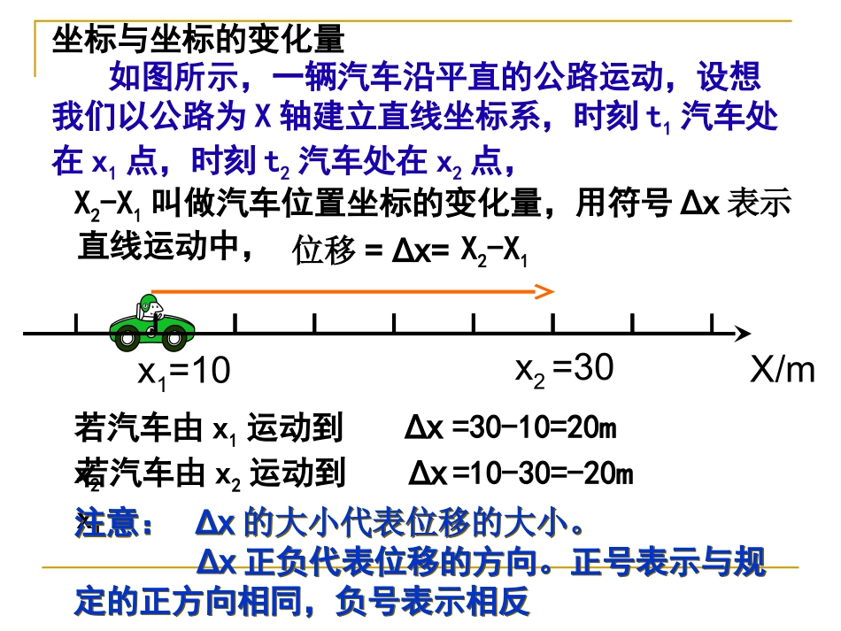 运动快慢的描述_第2页