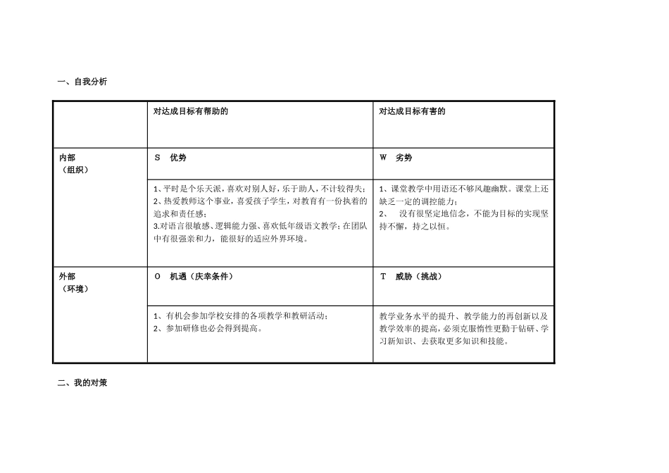 任务表单2：个人自我诊断SWOT分析表_第1页