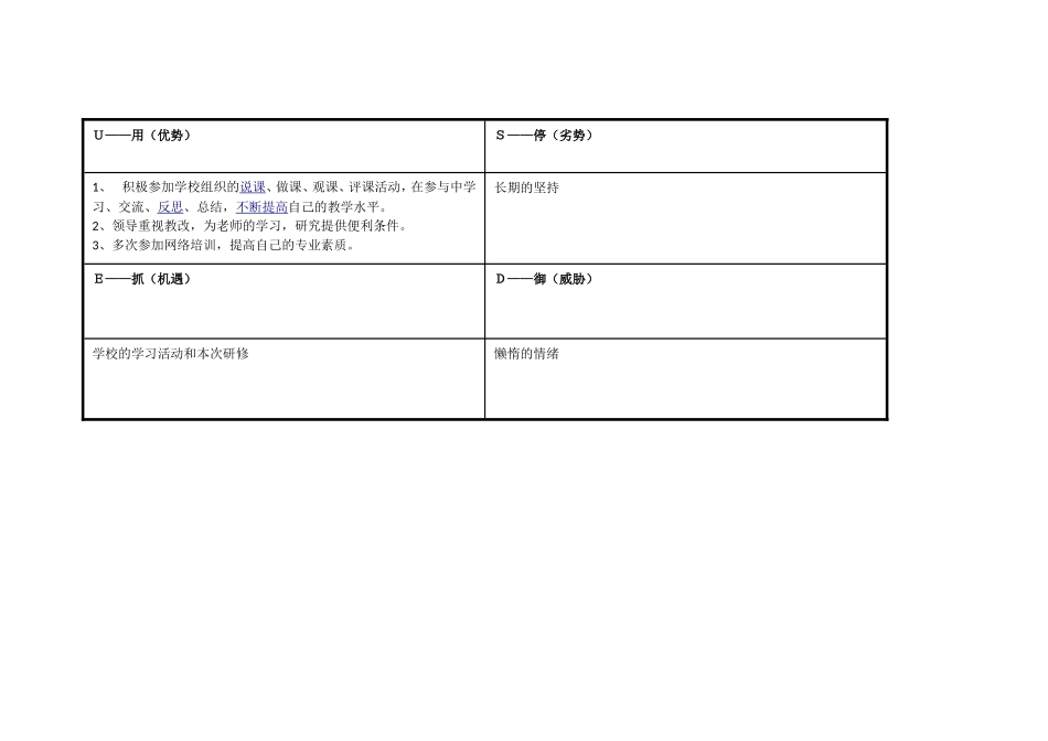 任务表单2：个人自我诊断SWOT分析表_第2页