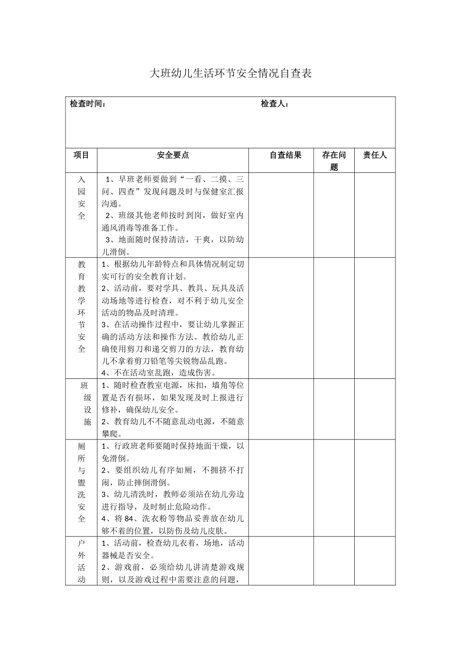 大班幼儿一日生活环节安全情况检查表_第1页