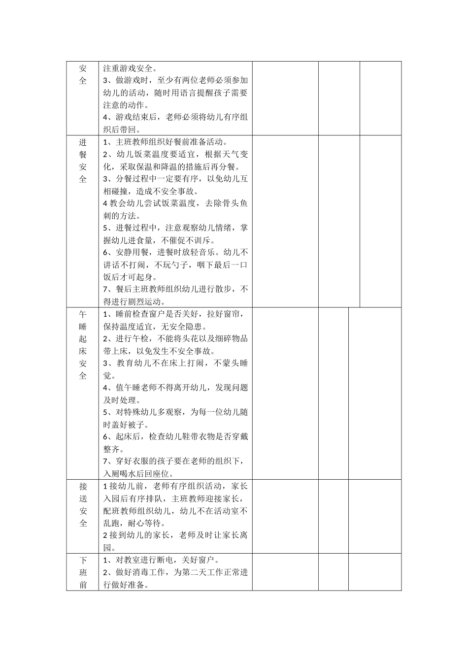 大班幼儿一日生活环节安全情况检查表_第2页
