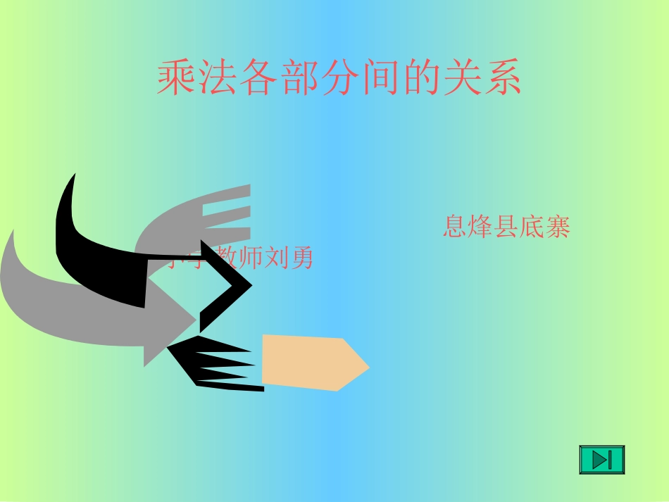 乘法各部分间的关系_第1页