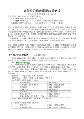 2014高年级习作暑期培训讲稿