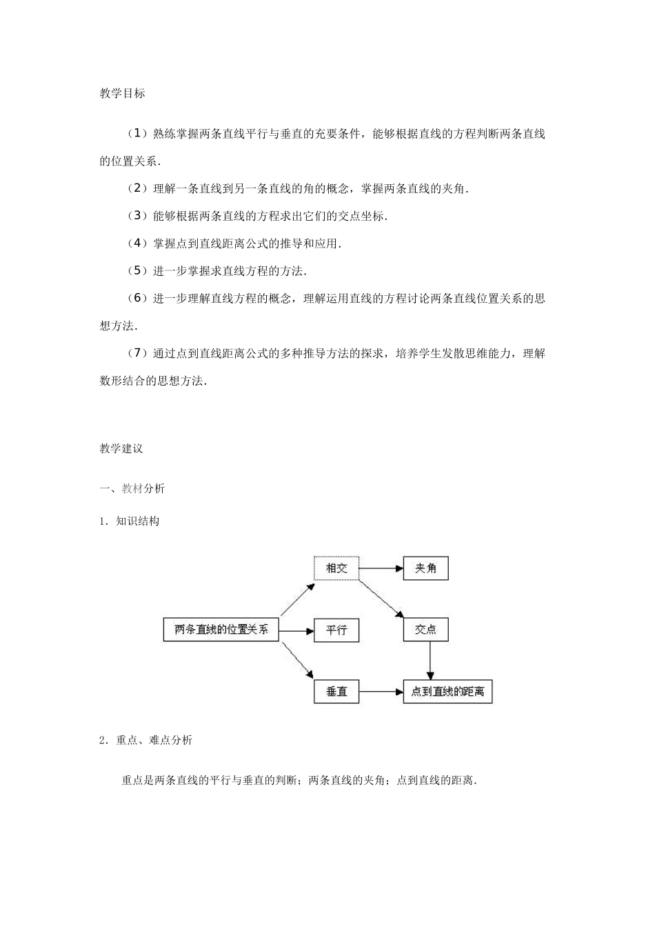 点到直线的距离_第1页