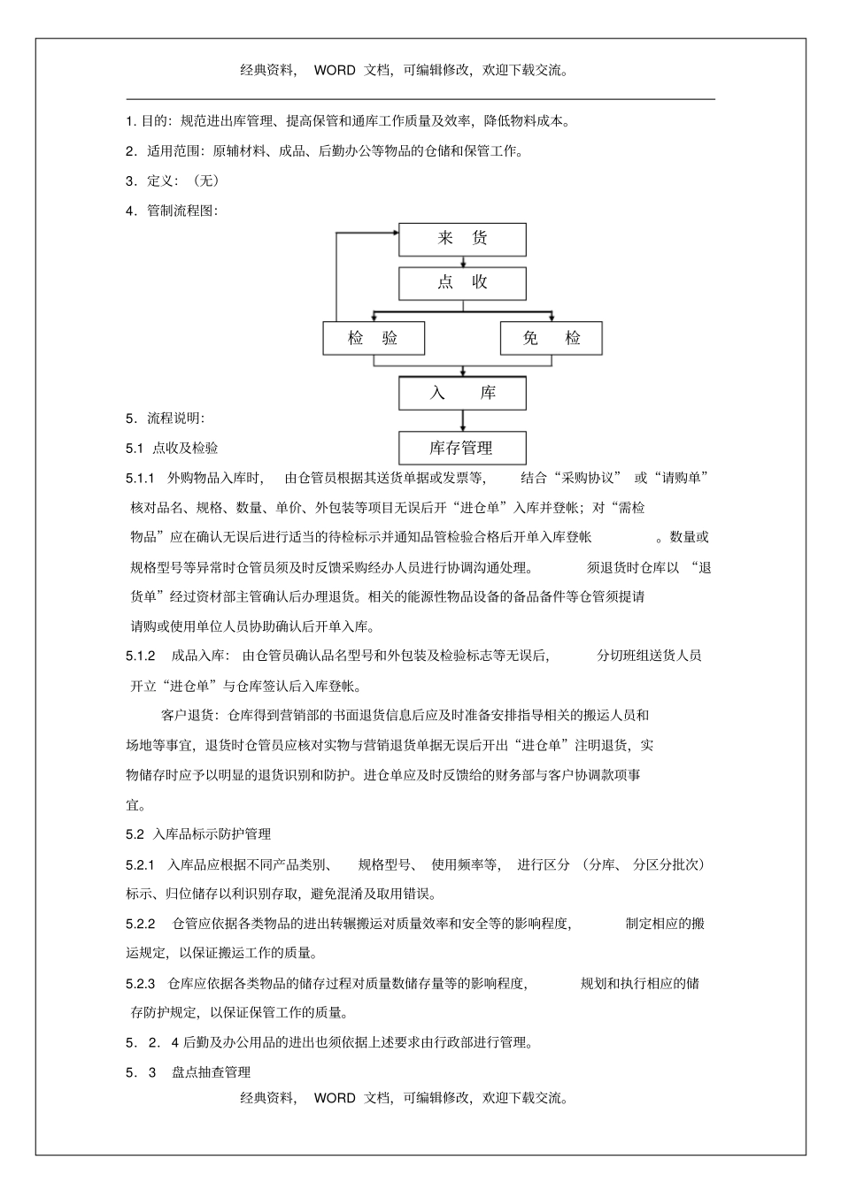 企业公司仓库管理程序课件资料_第2页