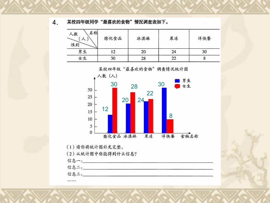 人教版四年级数学上册第六单元整理与复习_第3页