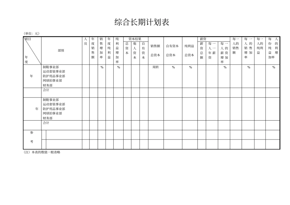 企业公司各种表格大全_第2页
