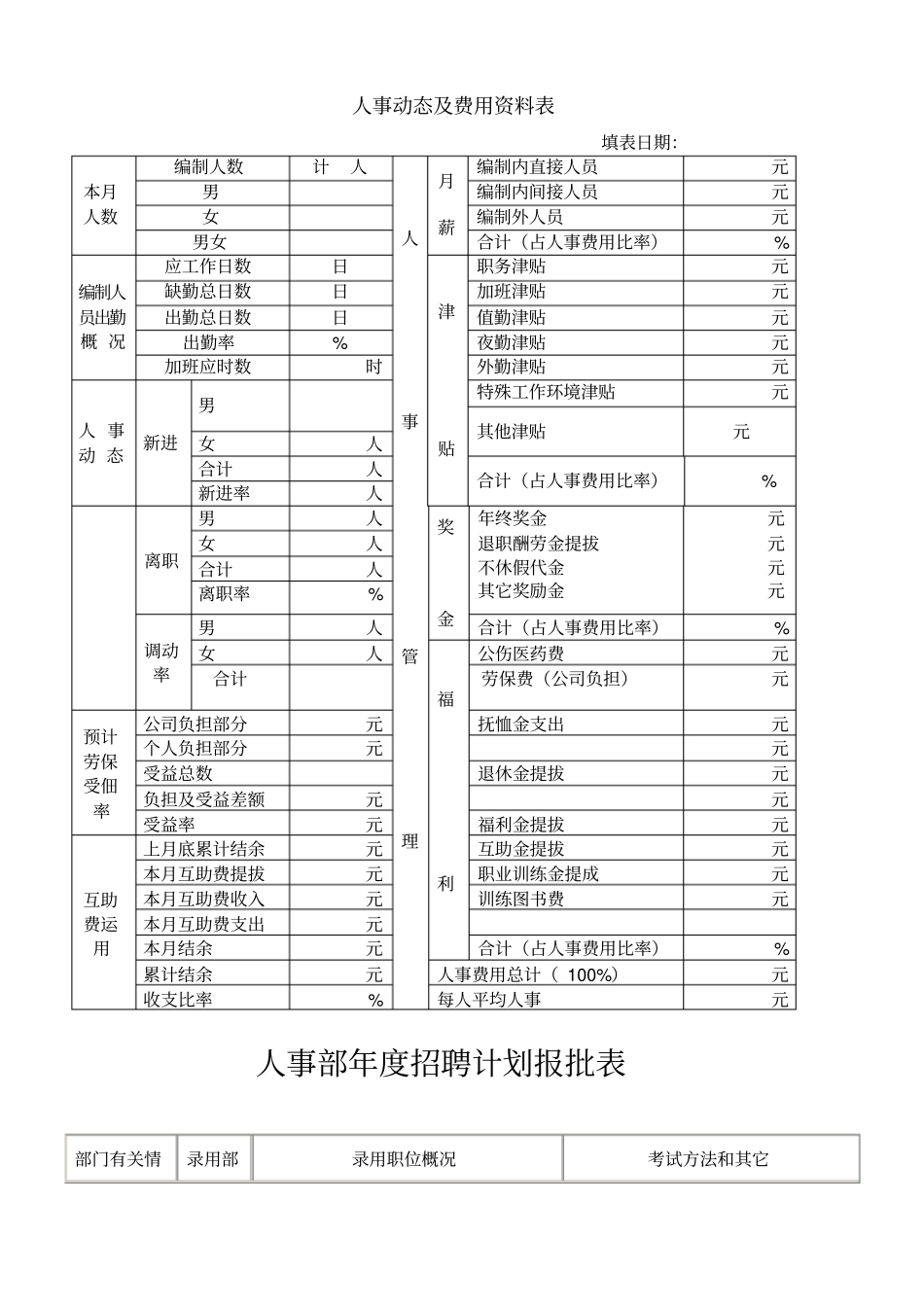 企业公司各种通用表格大全_第1页