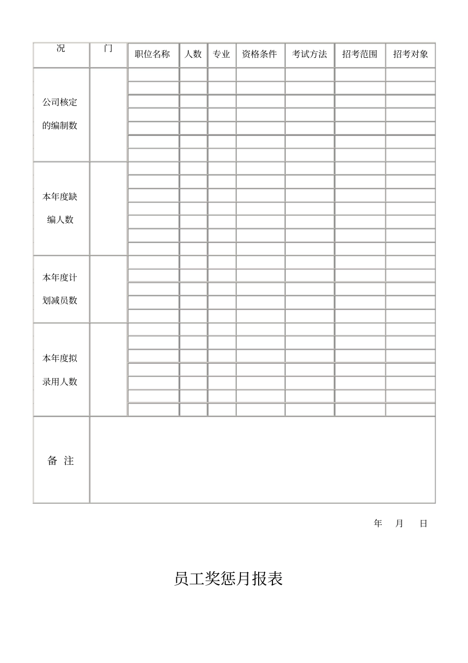 企业公司各种通用表格大全_第2页