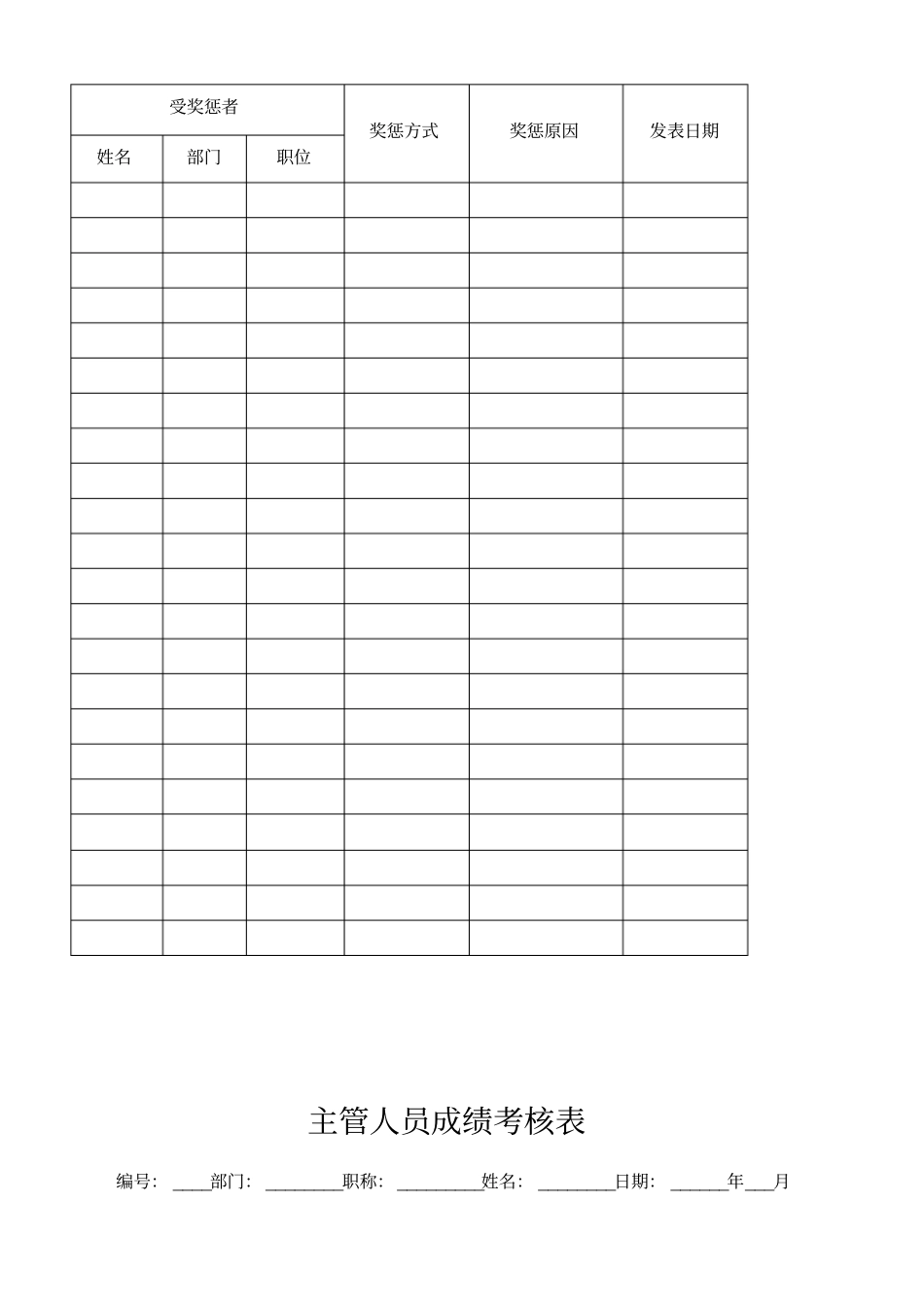 企业公司各种通用表格大全_第3页