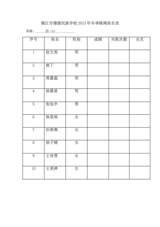 四(4)跳绳报名表