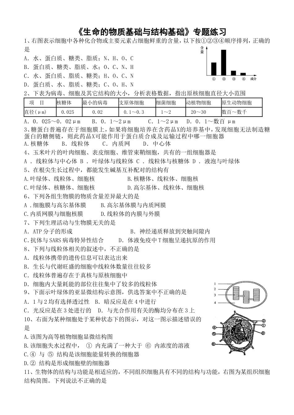 专题一：生命物质基础专题练习(有解答)_第1页