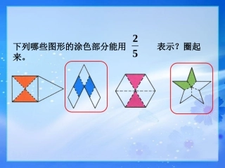 93页自主练习第4题-分数的初步认识1