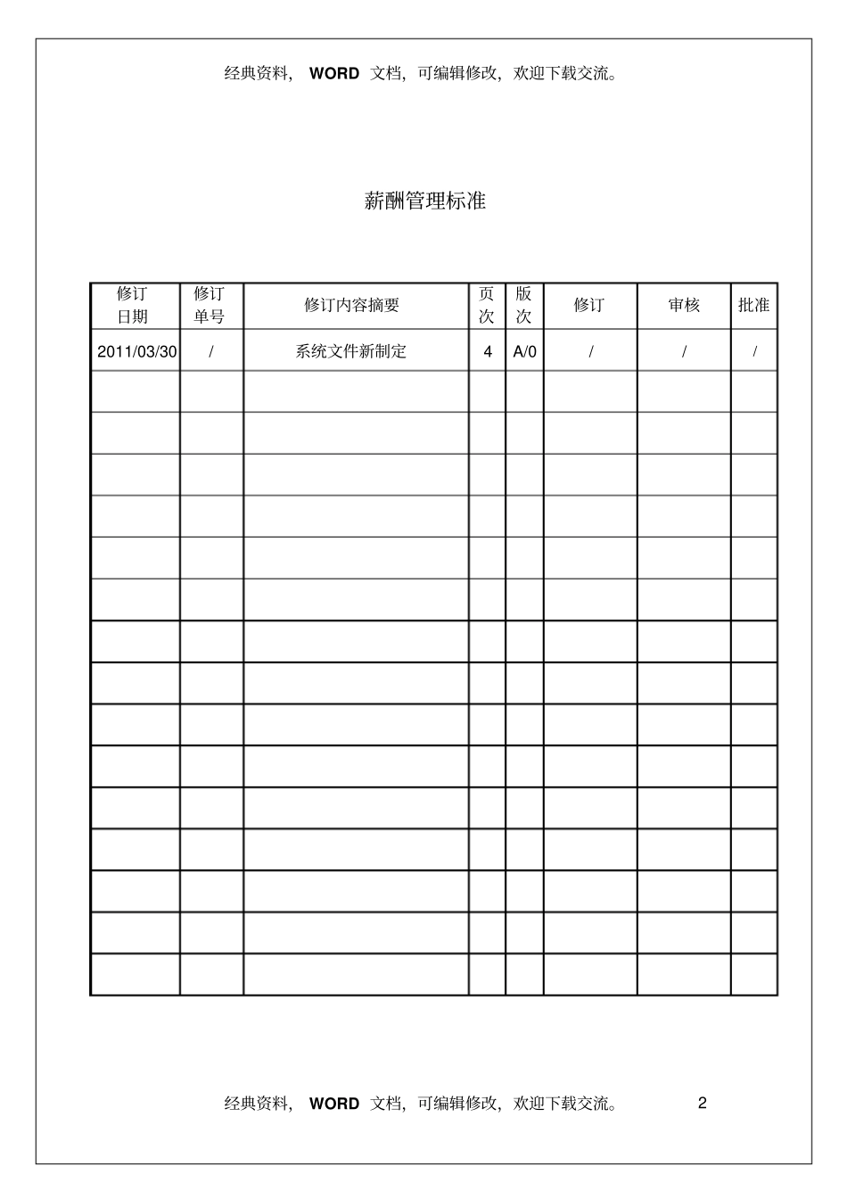 企业公司薪酬管理标准_第2页