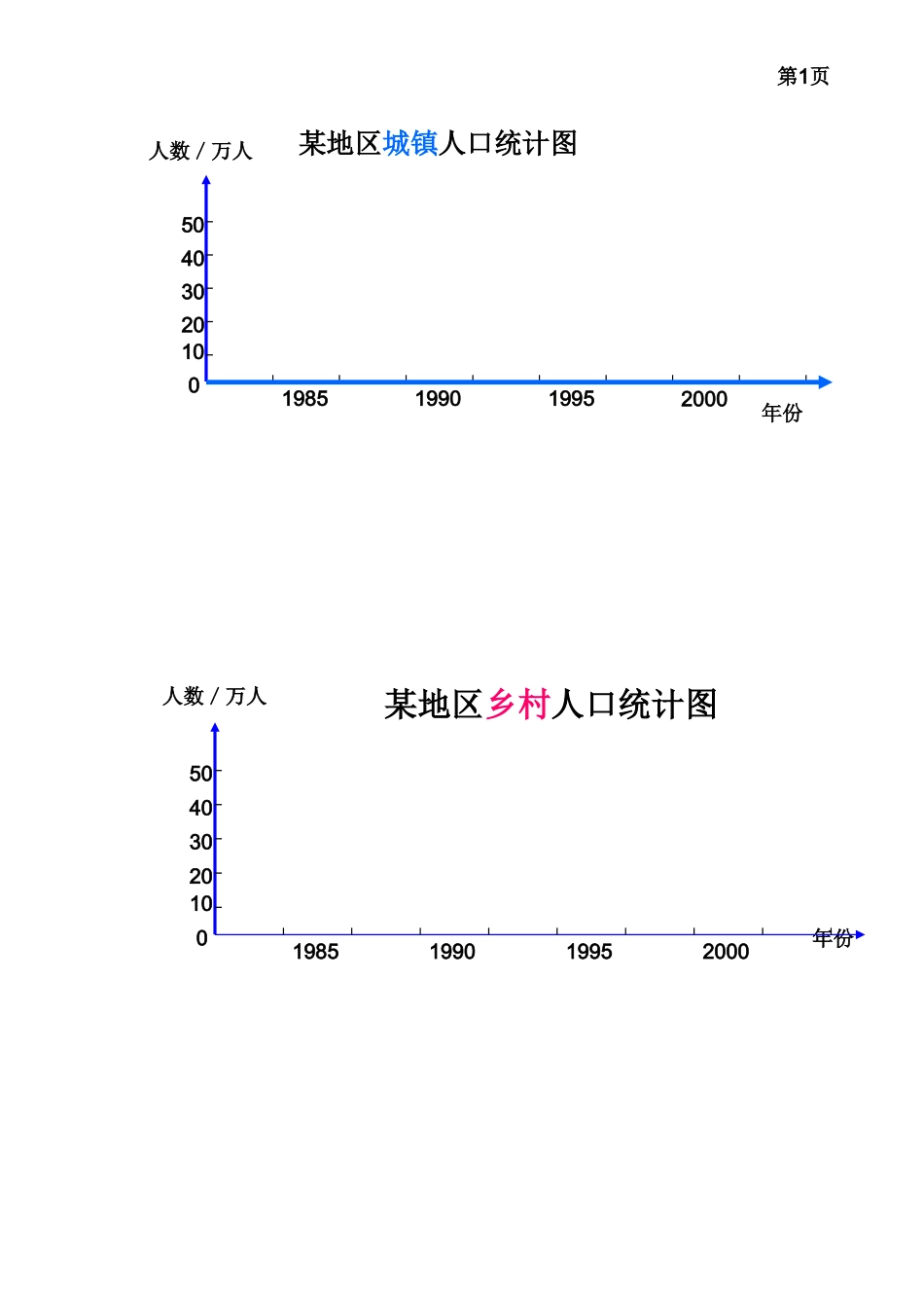 人教2011版小学数学四年级《复式条形统计图》学具_第1页