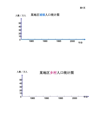 人教2011版小学数学四年级《复式条形统计图》学具