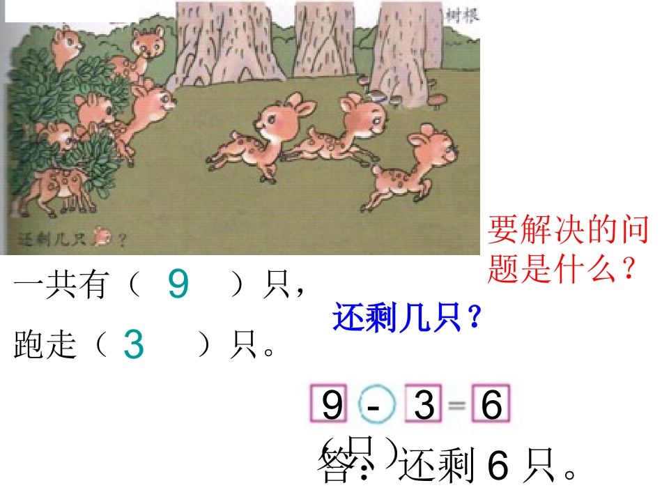 人教版一年级上《8、9的加减法应用》课件(7页)_第3页