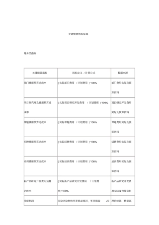 企业关键绩效指标辞典