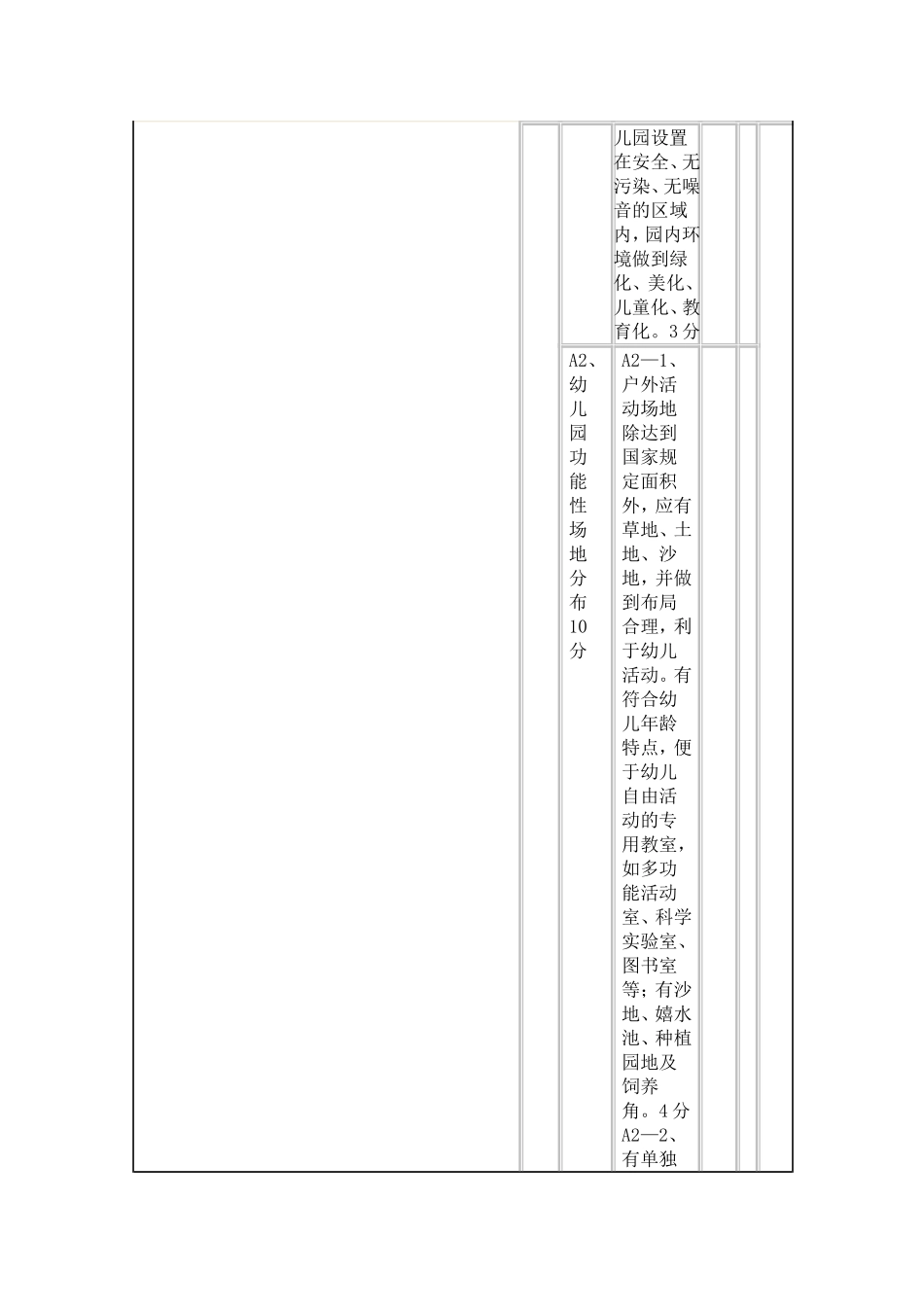 城乡一体化指标体系的研究报告_第3页
