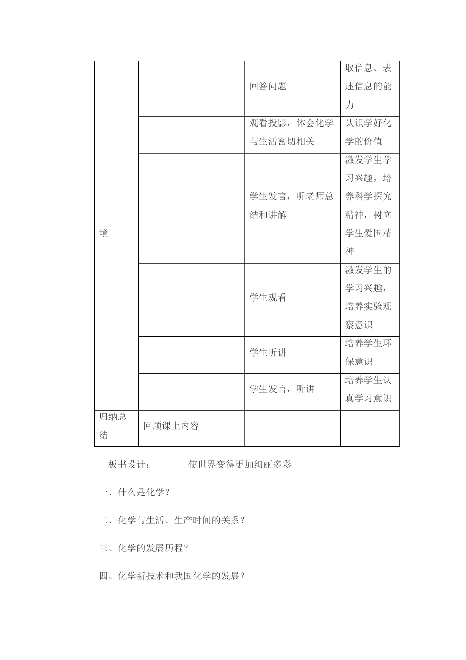 初中化学绪言教学设计_第3页