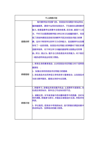卢贤琴个人研修计划-doc