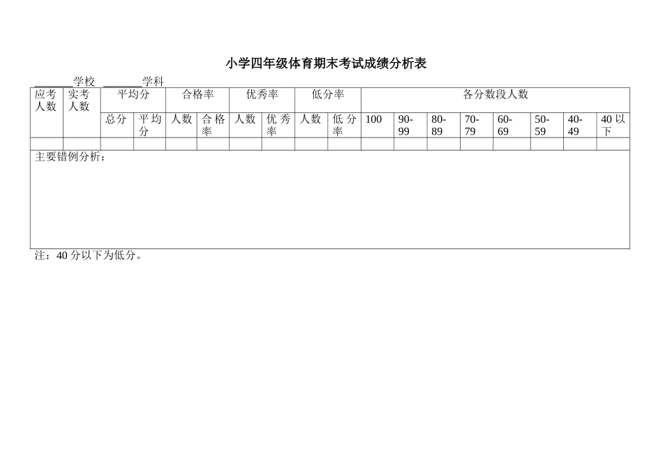 小学四年级体育期末考试成绩分析表_第1页