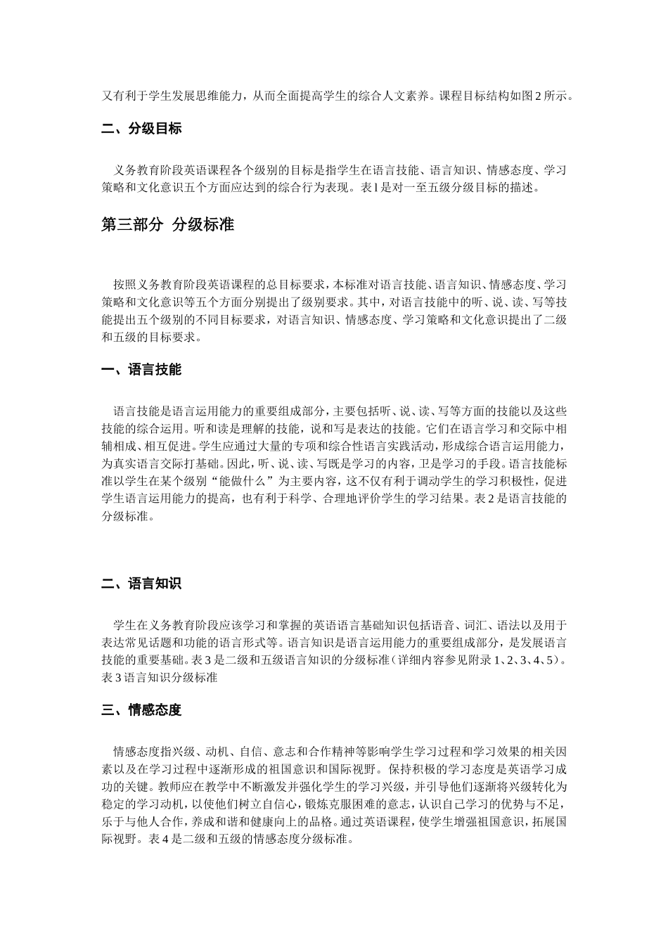 2011版义务教育英语课程标准_第3页